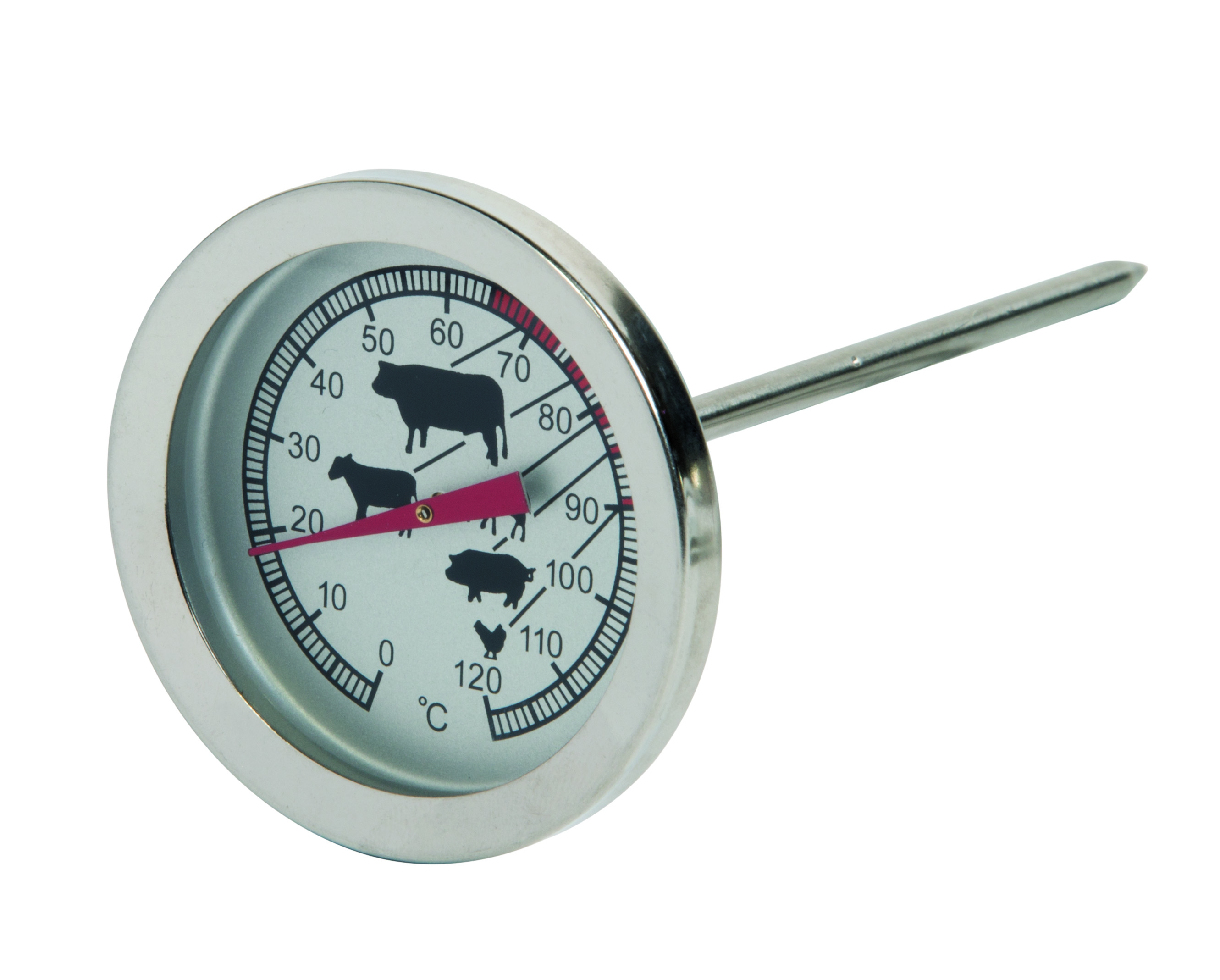 Meat Roasting Thermometer